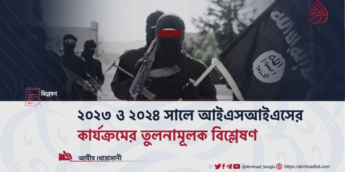 ২০২৩ ও ২০২৪ সালে আইএসআইএসের কার্যক্রমের তুলনামূলক বিশ্লেষণ