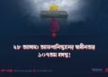২৮ আসাদ: আফগানিস্তানের স্বাধীনতার ১০৭তম বসন্ত!