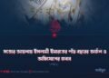 সত্যের আয়নায় ইসলামী ইমারতের পাঁচ বছরের অর্জন ও অভিযোগের জবাব! | পর্ব ২